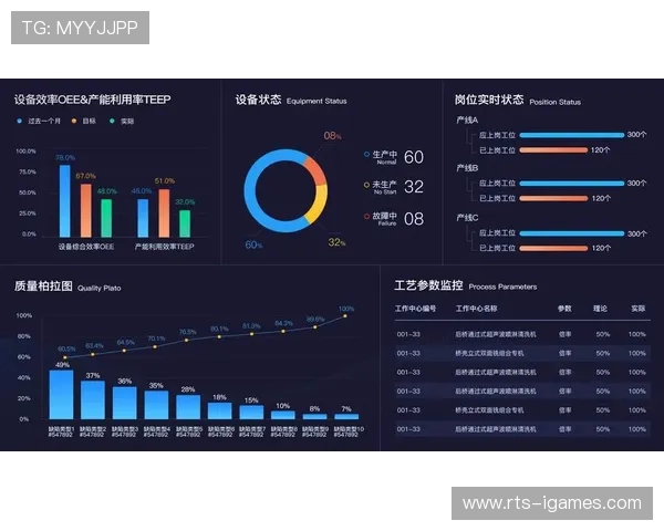 赛事数据可视化内容普及，降低复杂数据理解门槛